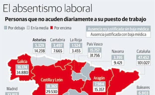 Cinco noticias que debes conocer al empezar el día